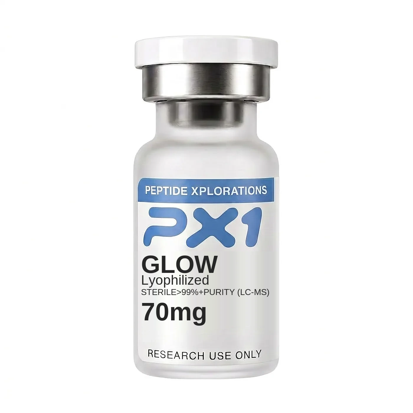 Peptide Blends