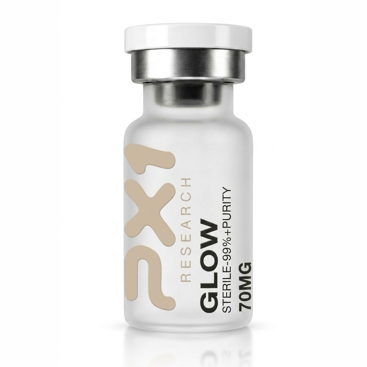 Peptide Blends